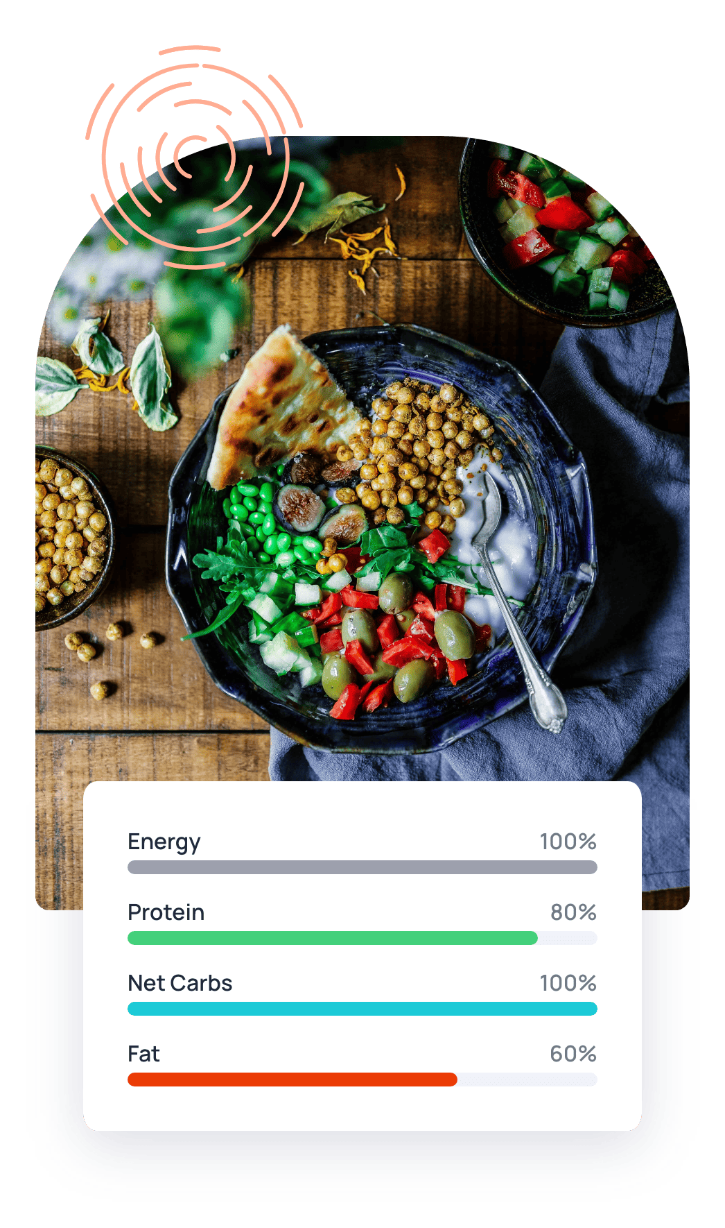 Cronometer features icon