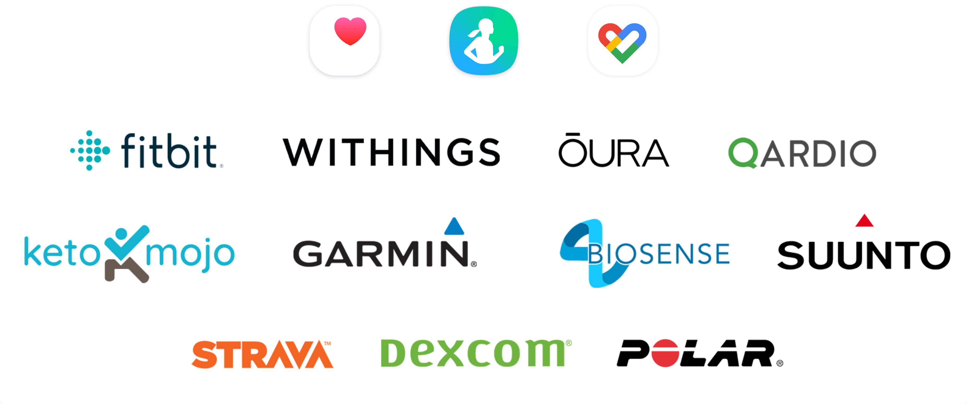 Synced apps and devices icon
